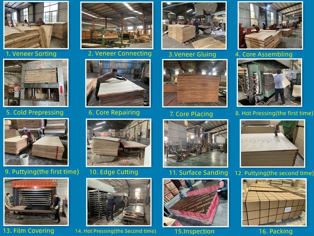 Production technology process Production technology process
