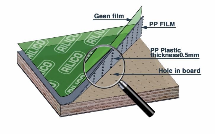 Green Pvc Film Faced Plywood