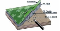 Green/Blue Plastic Film Coated Plywood